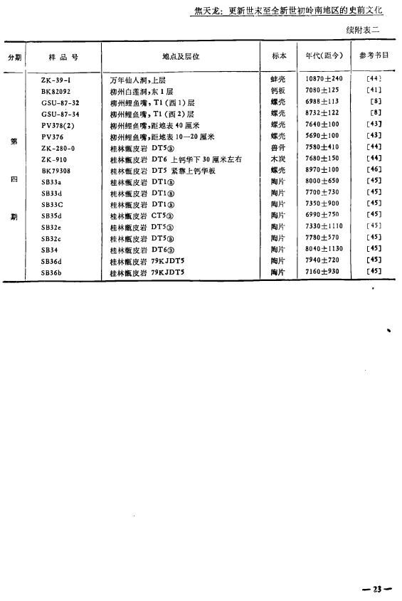 upfile