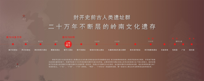 upfile